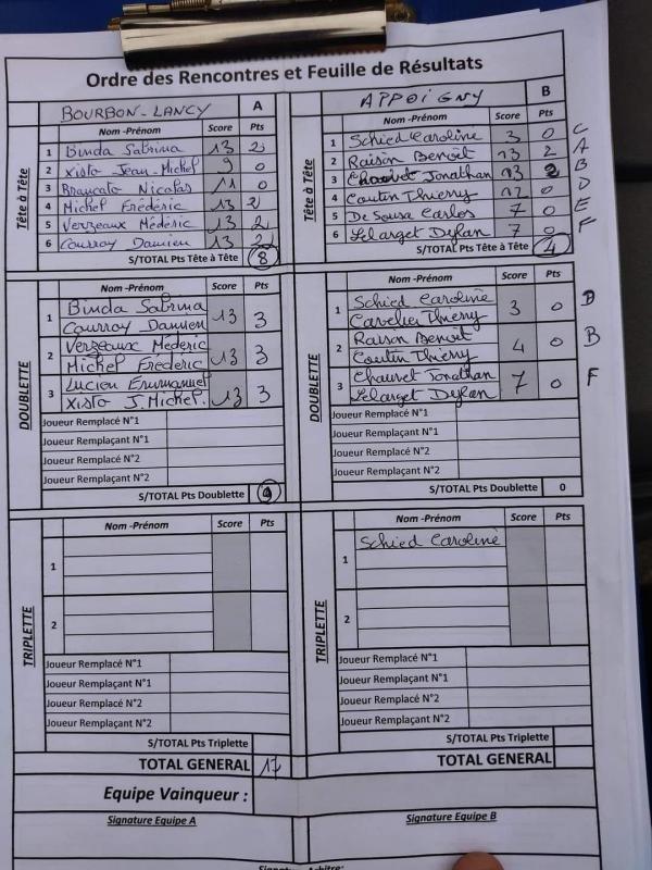 Coupe de france appoigny 10 2022 feuille de match