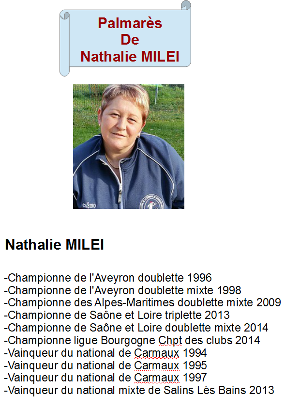 Nathalie milei