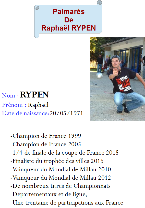 Raphael rypen